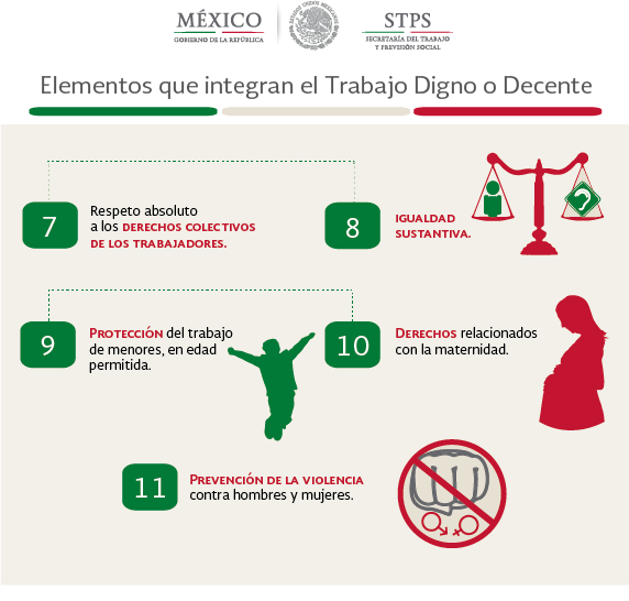 STPS_mx's tweet photo. Los inspectores federales del trabajo brindan asesoría gratuita a trabajadores y patrones sobre el #TrabajoDecente http://t.co/i05eQj3sv8