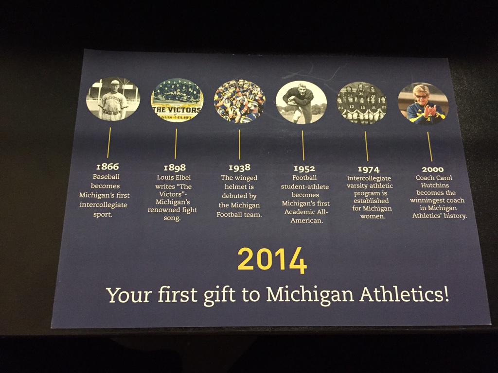 RNJ13's tweet image. Thx @supportmgoblue and @megcswid for the awesome card! Always happy to support @umichsoftball! Go Blue!