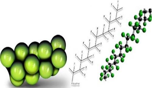 worldofchemical's tweet image. #amazingdiscoveries - Article on Roy Plunkett – discoverer of #Teflon - bit.ly/1Ar5Jn0 Story Line Plunket…