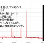 桐島瞬に関連する9件のまとめ Togetter