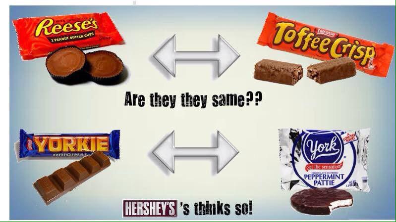 StopHersheys tweet picture