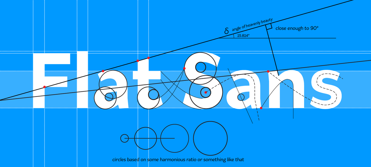 RobClarkeType's tweet photo. Hehe RT @SchizotypeFonts: My new typeface is built on solid, post-rationalisation bullshit. http://t.co/qRXeSyBrlz http://t.co/LfoEK8apMe
