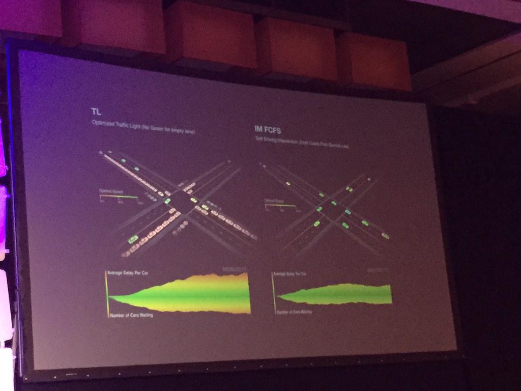steveleonardSG's tweet photo. Possible in #SmartNation MT @DNewsAsia: With analytics &amp; driverless cars, a future with no traffic lights? #EmTechSG http://t.co/vhOCPISryV”