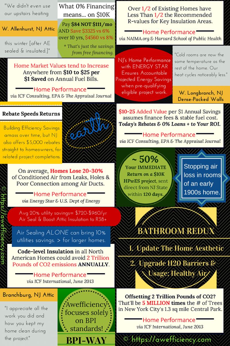 awefficiency's tweet image. Chart Alert - Close Your Eyes and Point for Reasons to Call @awefficiency