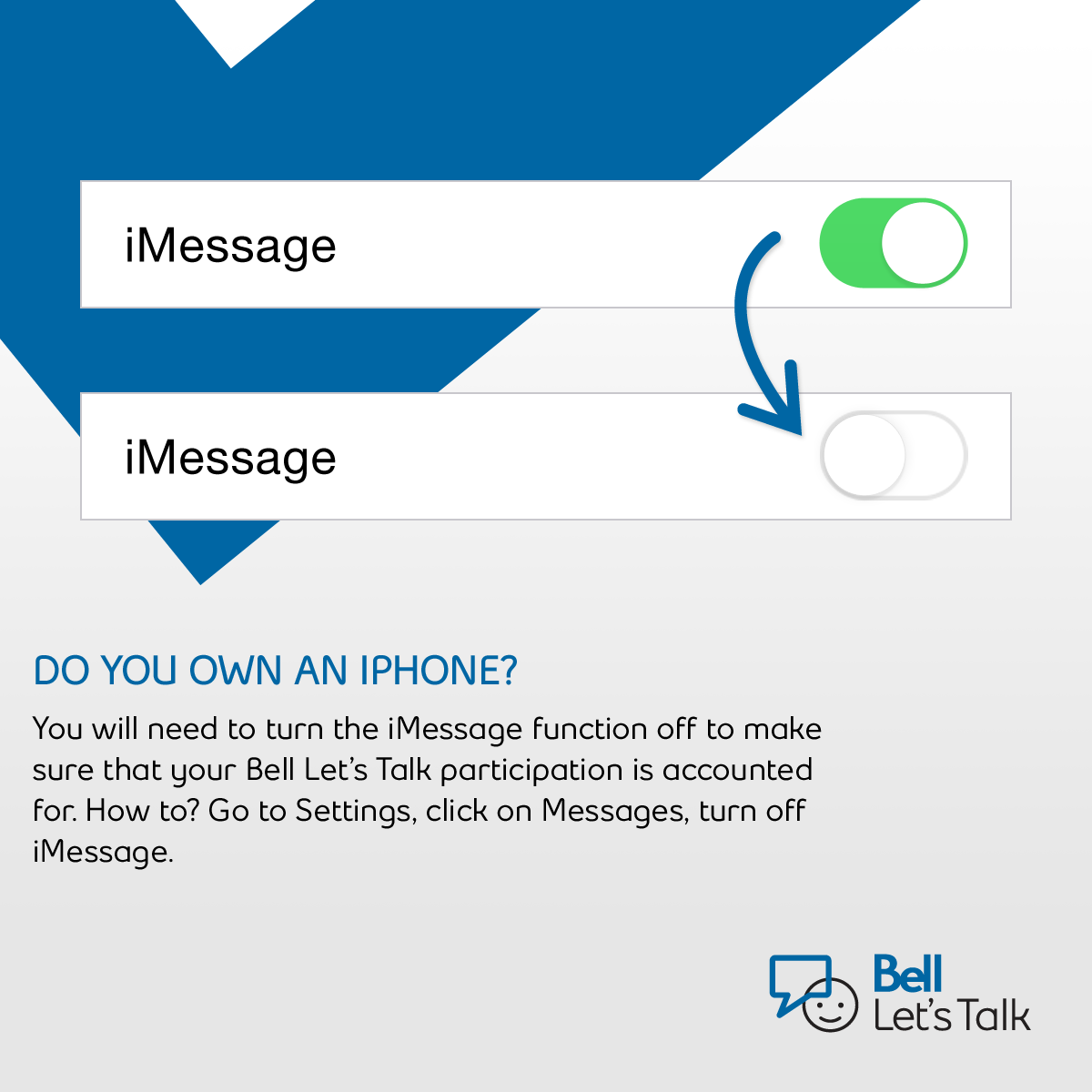 It’s #BellLetsTalk Day! Bell customers: Don’t forget to turn off the "iMessage" function on your #iPhone!