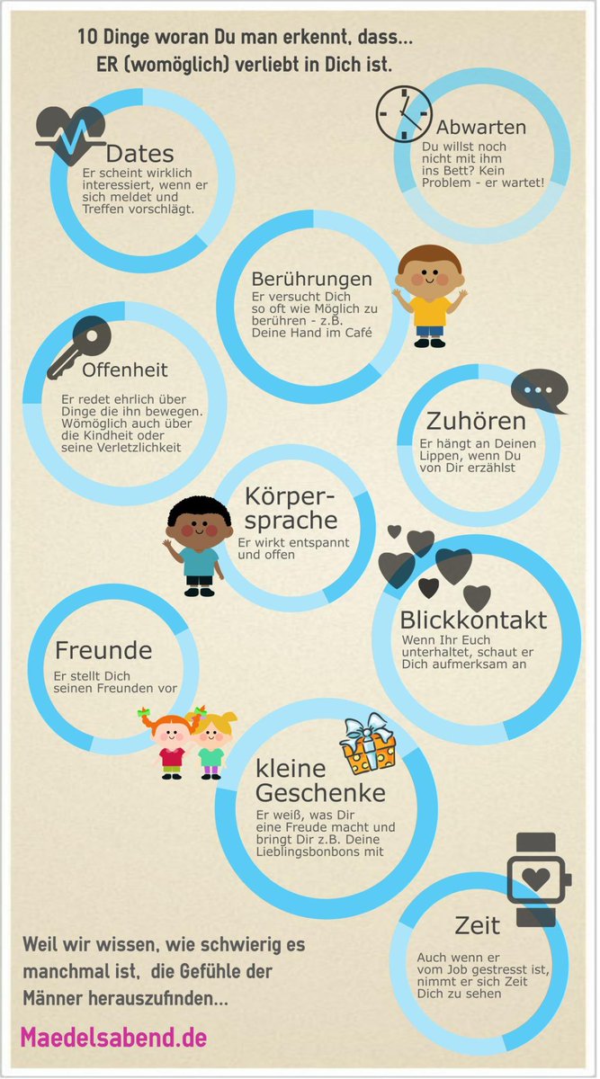 maedelsabend's tweet image. Weil man manchmal einfach nicht weiß, woran man ist... #girlsproblems