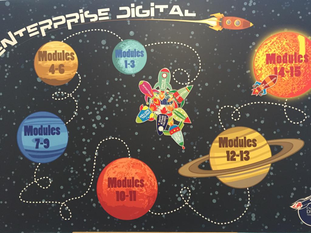 DarciMcFadden's tweet image. Great launch of @NATIONALPR&apos;s #EnterpriseDigital program! The cupcakes and mimosas were out of this world!
