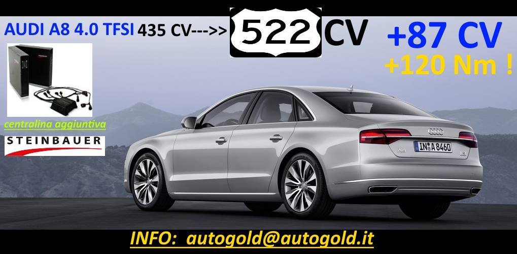 AUTOGOLD_it's tweet photo. AUDI A8 con modulo aggiuntivo #Steinbauer: +87 CV !
- INFO: autogold@auitogold.it
#AudiA8 #A8 #elaborare #TuningAudi http://t.co/AwS0odtyVe