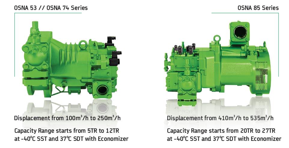 BITZERIndia's tweet photo. Can't wait until ARCON 2015? Then enjoy our preview on OPEN Type Ammonia Screw Compressors for Low Temperature. http://t.co/dOfQPUqh7X