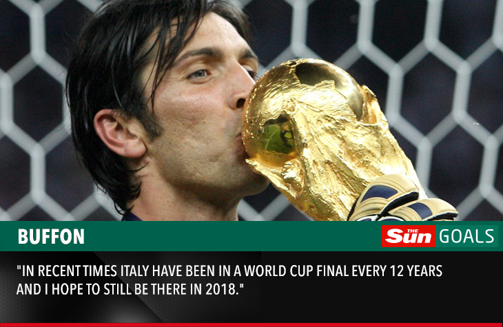 5 Serie A titles, 3 Coppa Italia trophies, a World Cup and more. Happy 37th birthday Gianluigi Buffon 