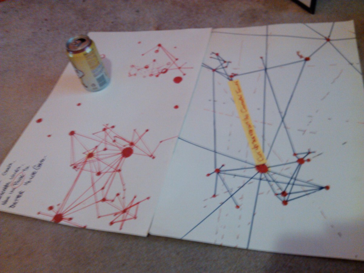 kennethlipp's tweet photo. Helping my folks move, found this network diagram, dev'ing robust comm model for refugees during #oplibya (#opasylum) http://t.co/qgtlSHILIo
