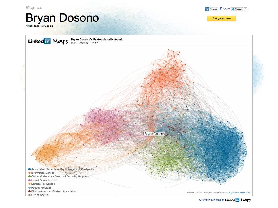 bdosono's tweet photo. @JeffHemsley My (dated) #LinkedIn social graph clusters relationships between people of my network by color. #IST719 http://t.co/7Cp9bnfz1y
