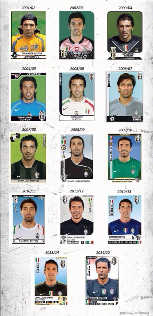 Happy birthday to the greatest goalkeeper of all time.. Gianluigi Buffon 