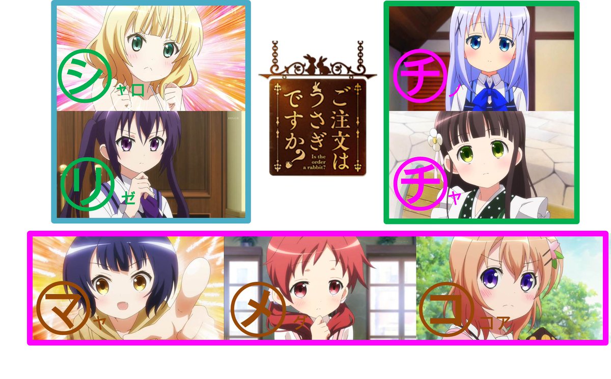 アイチ ごちうさコード 登場人物たちに隠された名前の秘密 某掲示板で初めて見たときは びっくりしました 君はこの真実を見抜けるか ごちうさ ご注文はうさぎですか 突然始まるごちうさ祭り Http T Co 1cmaopnllv