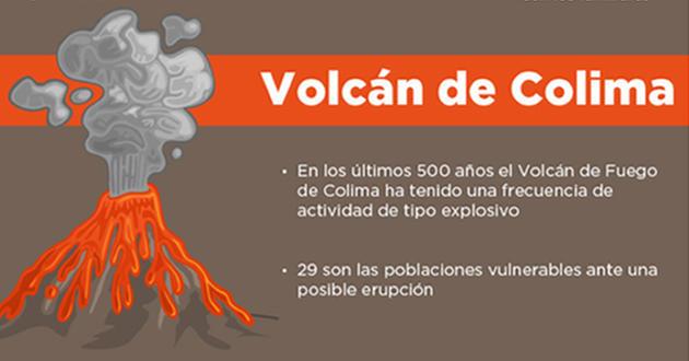 Enlace permanente de imagen incrustada