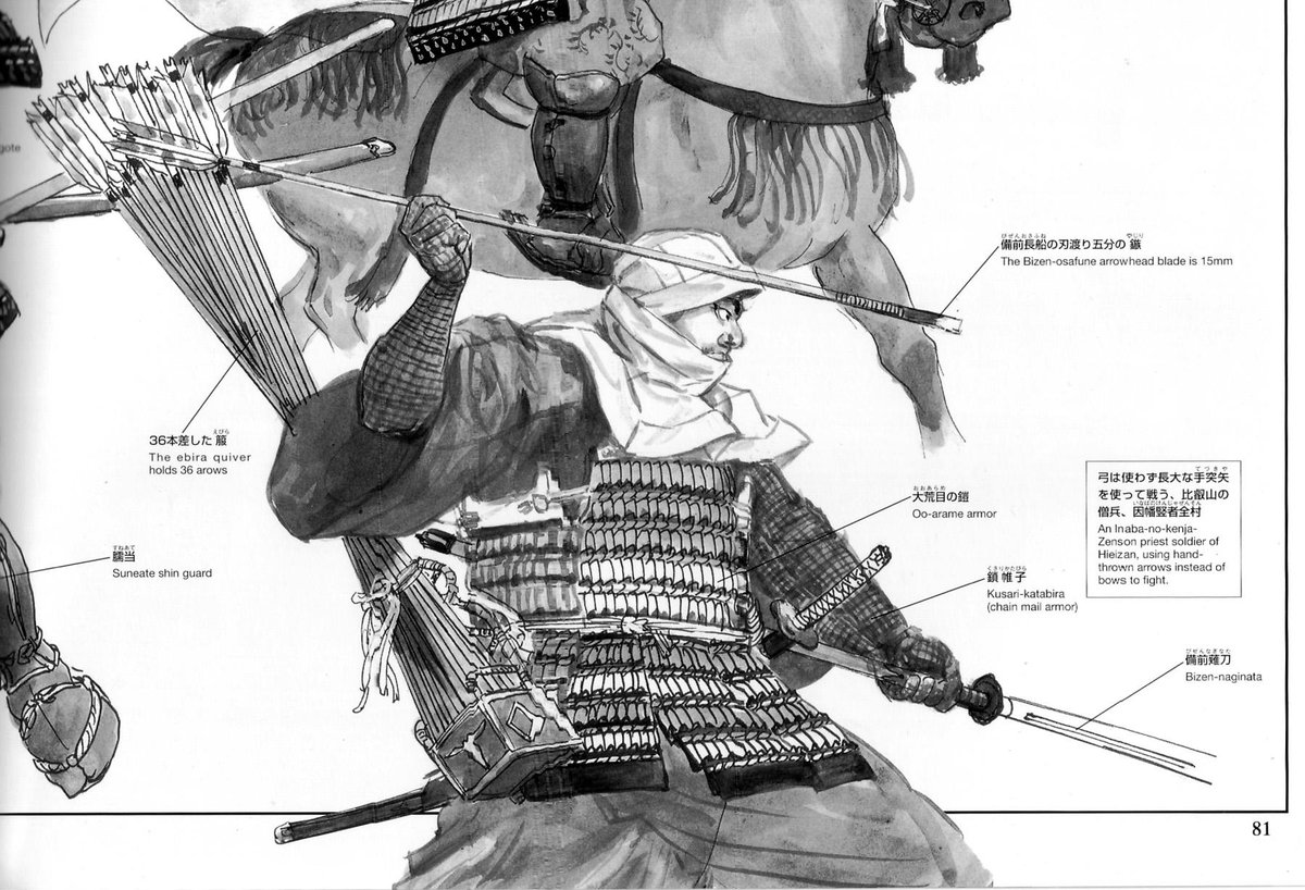 一魁斎 正敏 浮世絵スキー 狼の護符マニア A Twitter こちらも同書より 上掲の僧兵さんと同じく太平記での描写から推定したもの 大太刀の長さは刀身のみとした場合でも170センチ近いので相当なものと思われ あと やっぱ母衣を装備してるとマントっぽくて 一魁斎 正敏 浮世絵スキー 狼の護符マニア A Twitter こちらも同書より 上掲の僧兵さんと同じく太平記での描写から推定したもの 大太刀の長さは刀身のみとした場合でも170センチ近いので相当なものと思われ あと やっぱ母衣を装備してるとマントっぽくて