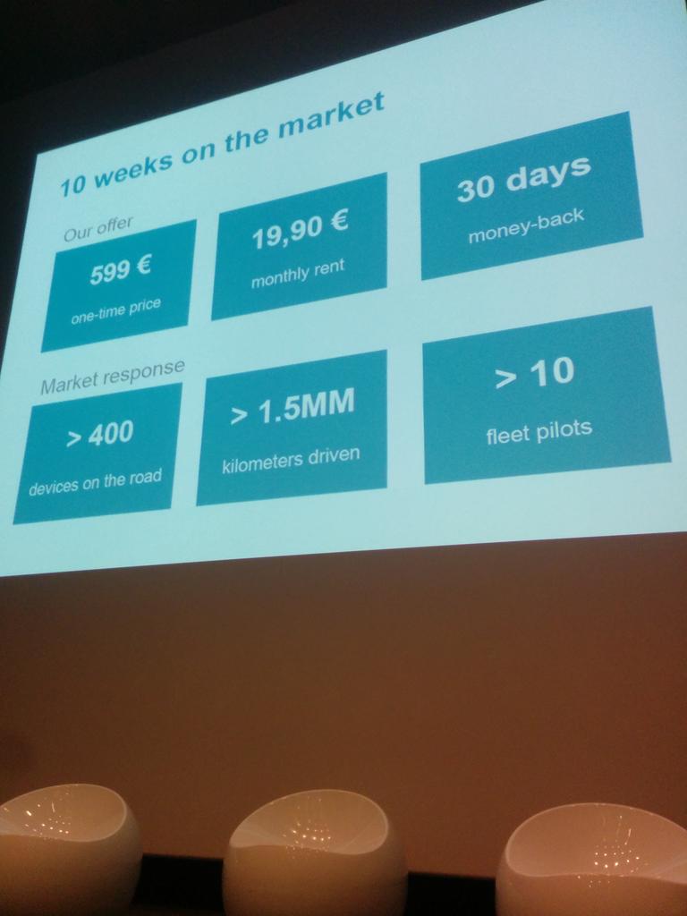 fmaertens's tweet image. Good job on your launch @goVimcar #connectedriver nice metrics!