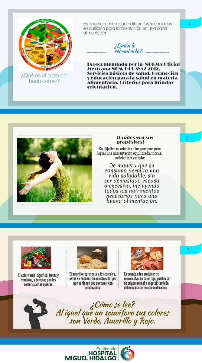 CHMH_Ags's tweet image. ¡El plato del buen comer! ¿Lo conoces? ¿Sabes cómo interpretarlo? #HospitalHidalgo