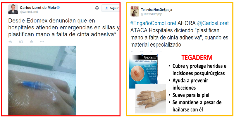 alexa33ver's tweet photo. EVIDENCIADO @CarlosLoret : ATACA HOSPITALES MANIPULANDO la INFORMACIÓN! :Es q para eso le pagan #EnganoComoLoret http://t.co/NofVrZsPLg"