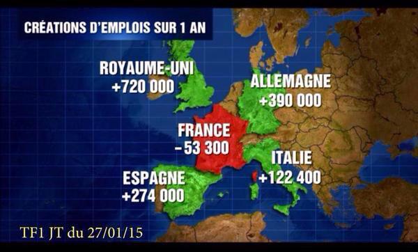 PhilippeMathot's tweet photo. Pas grave, nous au moins on est tous Charlie ! http://t.co/B28p0BRAXS