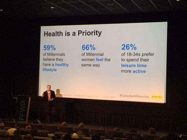 mintelnews's tweet photo. In general, 59% of #CanadianMillennials believe that they have a relatively healthy lifestyle #FFWD2015 http://t.co/gf7BFUdQaJ