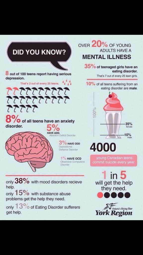 If you can retweet a video of a cat playing a piano you can retweet this: #BellLetsTaIk