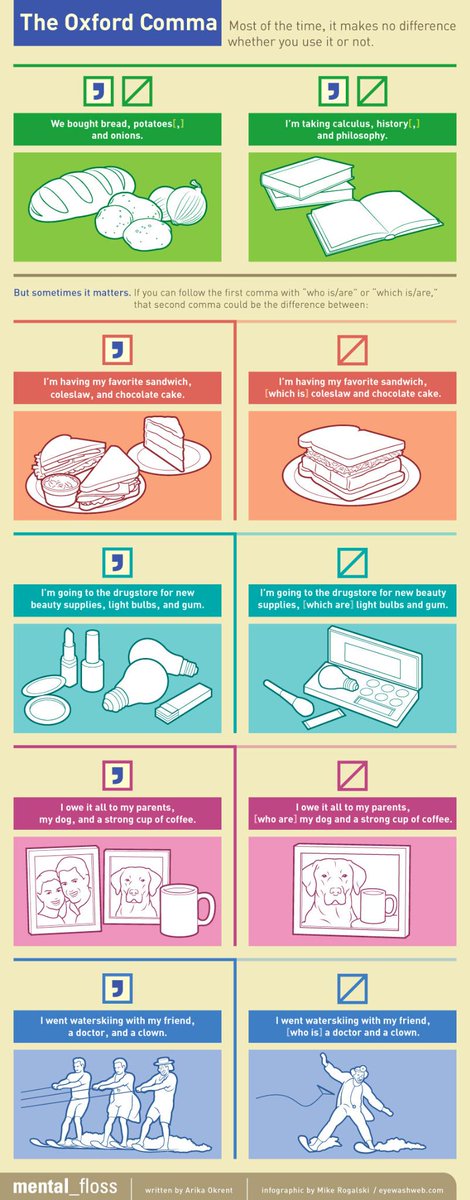 ChampTutor's tweet image. Good (and interesting) grammatical information #LearningisGOOD