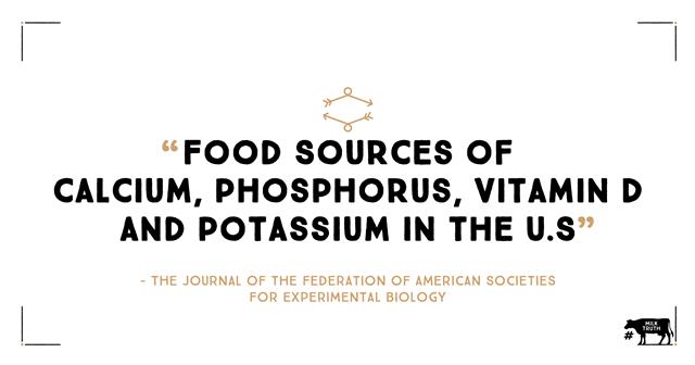 ccliffRDN13's tweet photo. Milk is top food source of calcium, vit D &amp; potassium, which diets tend 2 lack http://t.co/jPCimDPLVK #MilkTruth http://t.co/YXD0KcPjYv