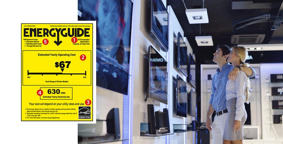 PGE4Me's tweet photo. Every appliance has 2 price tags = purchase price + operating cost. What you should know: http://t.co/KECQXQMvuG http://t.co/NdE0vbY53q