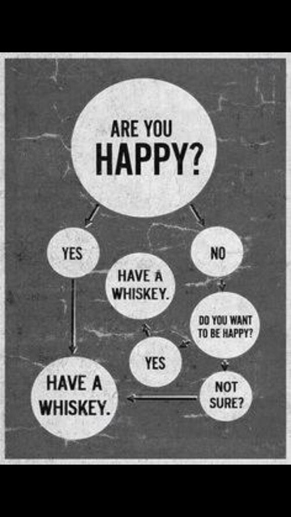 EvBrundage's tweet image. Country night Friday... #basicstrategy