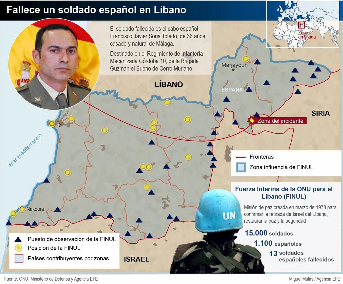 rtvenoticias's tweet photo. La #ONU condena la muerte del casco azul español y dice que fue en un "intercambio de fuego" http://t.co/QaM3XltOjk http://t.co/u6KRNPekMH