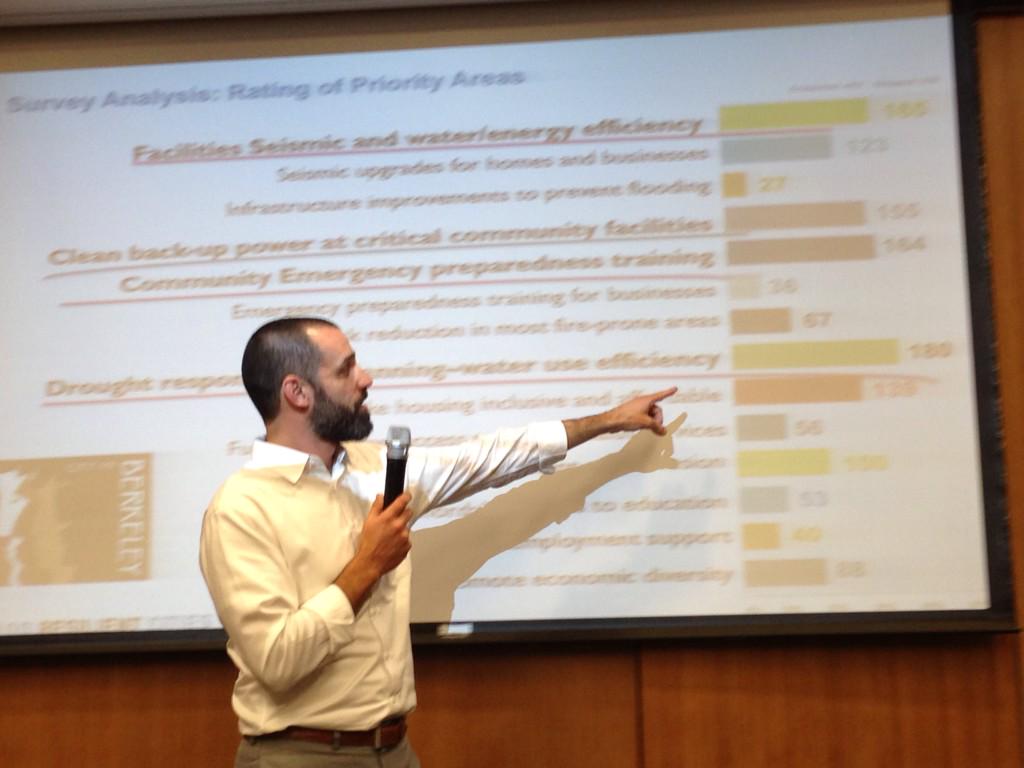 Permalien de l'image intégrée