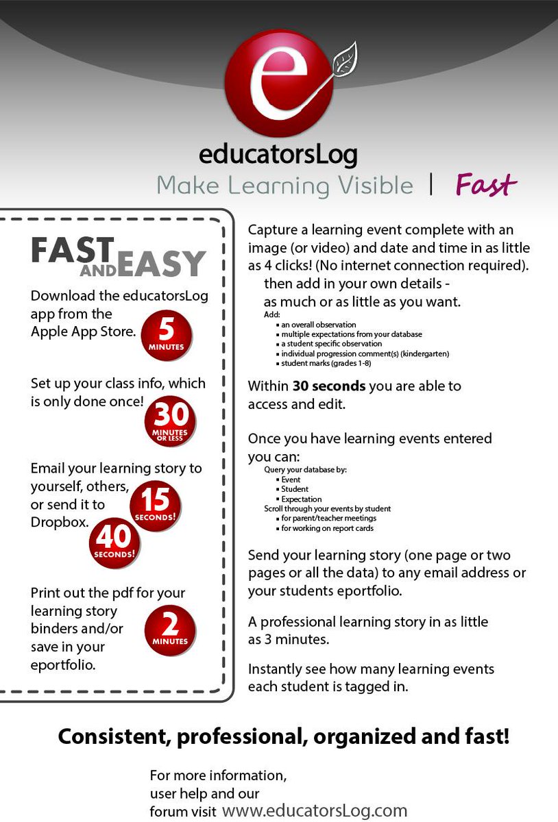 educatorsLog's tweet photo. Check it out: our first info-graphic! This is what our app is all about. #makelearningvisiblefast #edtech http://t.co/ybVjFDFF0U