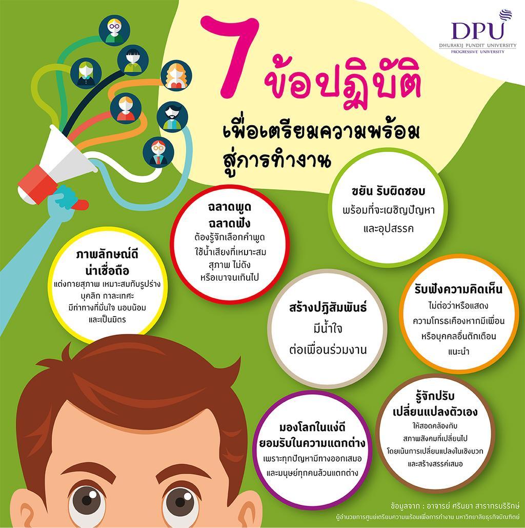 DhurakijPunditU's tweet photo. "7 ข้อปฏิบัติ ก่อนฝึกงาน และ การทำงานจริง" #DPU #Progressive http://t.co/Y6C3t33AB6