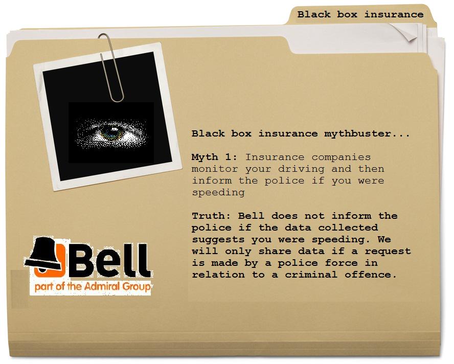 Bell Plug & Drive tweet media