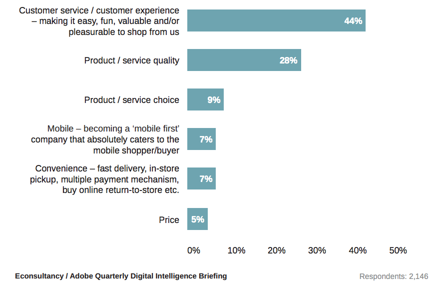 Permalink til innebygd bilde