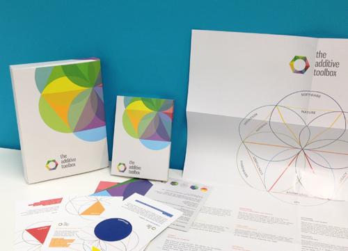 Additive_Design's tweet photo. The Additive Toolbox is ready and waiting for your designskills! #Design #3D #3dprinting #ADChallenge http://t.co/of5aRjHAbN