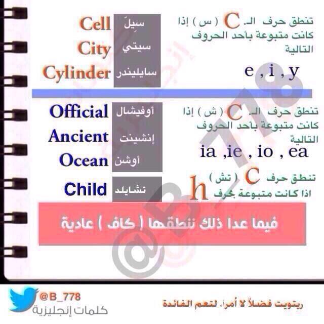 Hanuf1's tweet photo. طريقة نطق حرف ( c ) في مواضع متعدده من الكلمات الانجليزيه. http://t.co/XzMHsHy6ZY