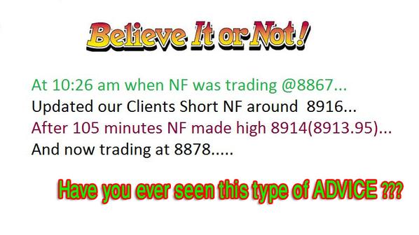 FutureMantra's tweet image. NiftyFutureMantra.blogspot.com