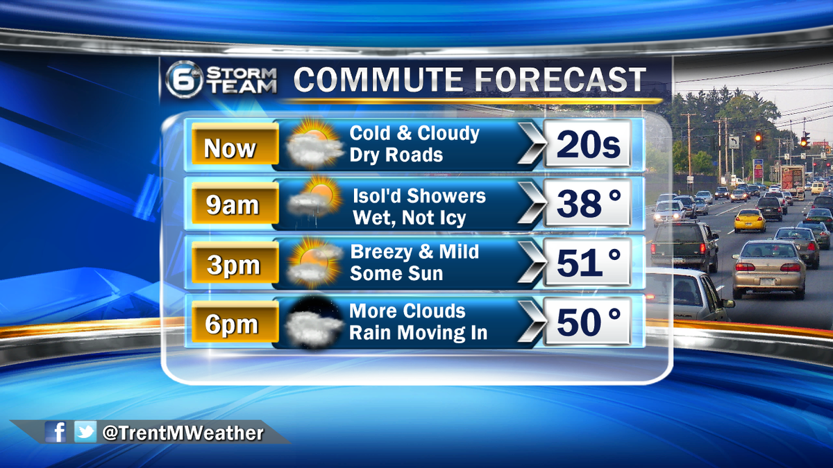 TrentMWeather's tweet image. Dry now but rain arriving later this AM, then dry for the PM with more rain arriving around sunset. #2Rounds #WATEwx