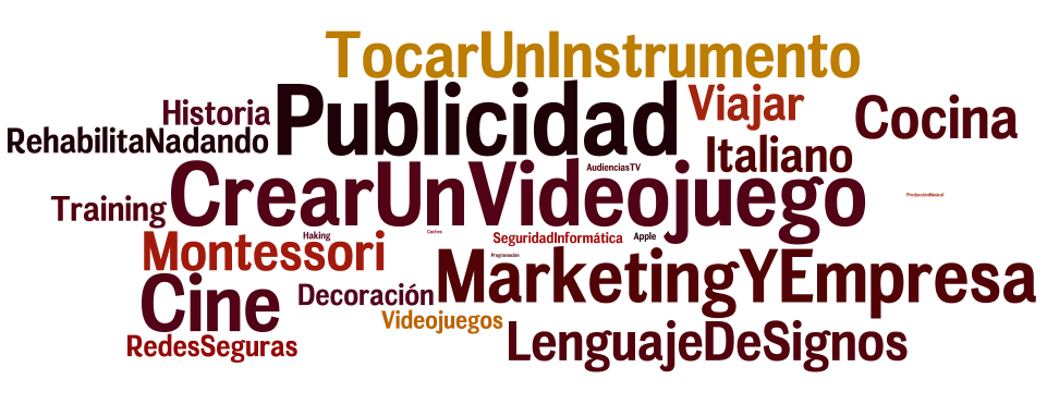 manolitotic's tweet photo. En #tictac14 ya hemos evaluado nuestros #TurboPLE, ¿Quieres saber lo que hemos aprendido? aquí la evaluación visual http://t.co/5TIIddSmoq