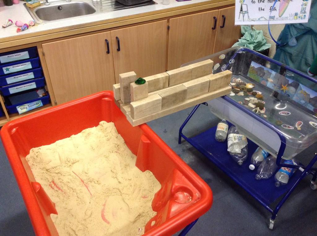 _Class_1G's tweet photo. Some clever children in our house have made a bridge for the 3 Billy Goats Gruff! #wow @YsgolEmmanuel http://t.co/YhjvnDUsuF