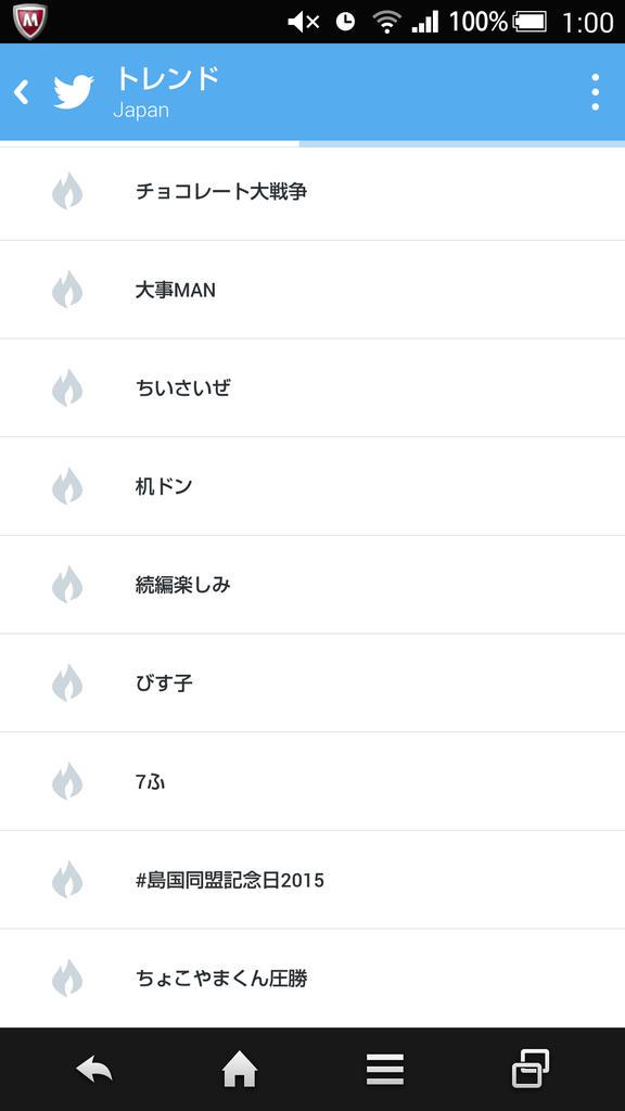 宇野ちゃんおめでとう Twitter Search Twitter 宇野ちゃんおめでとう Twitter Search Twitter