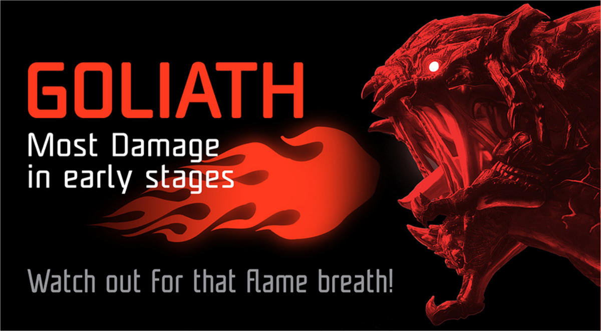 puloduploBR's tweet photo. Infográfico apresenta resultados da jogatina no beta aberto de Evolve. #EvolveGame #EvolveBeta http://t.co/fwJPJrQAnc http://t.co/OEt1FjZM6S