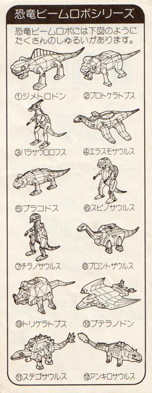 グリコ コスモザウルス パピー 食玩 レトロ 恐竜 ビームロボ 古代恐竜