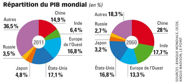 Permalien de l'image intégrée