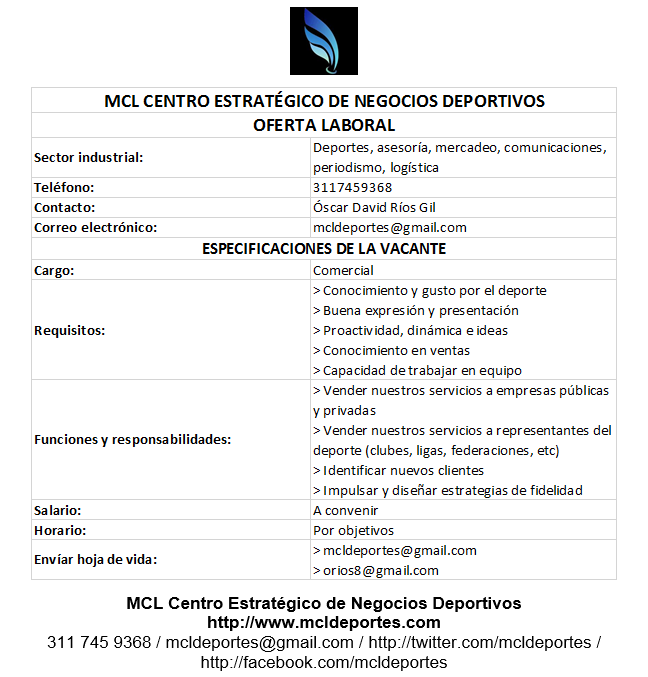 Óscar David Ríos Gil |🎙️✍️📹 Periodista Deportivo tweet media