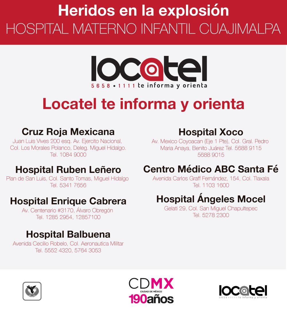Lista de hospitales donde se encuentran los lesionados del Hospital Materno Infantil de Cuajimalpa.