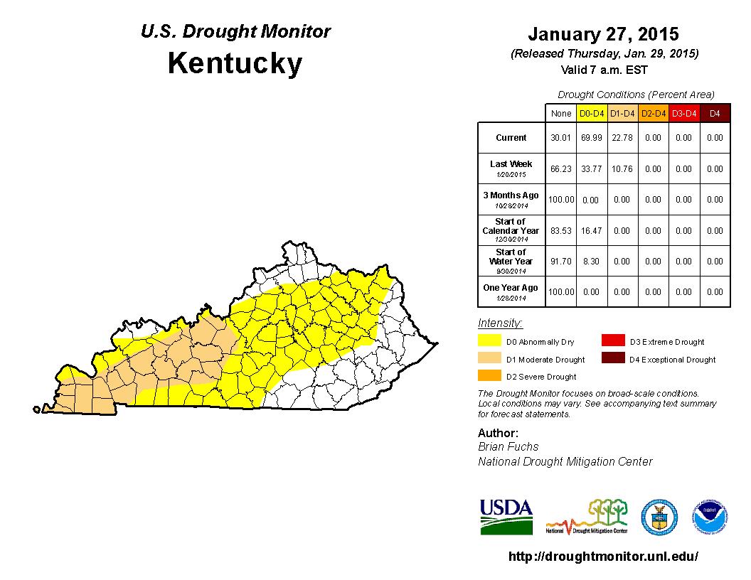 Ky Drought Map