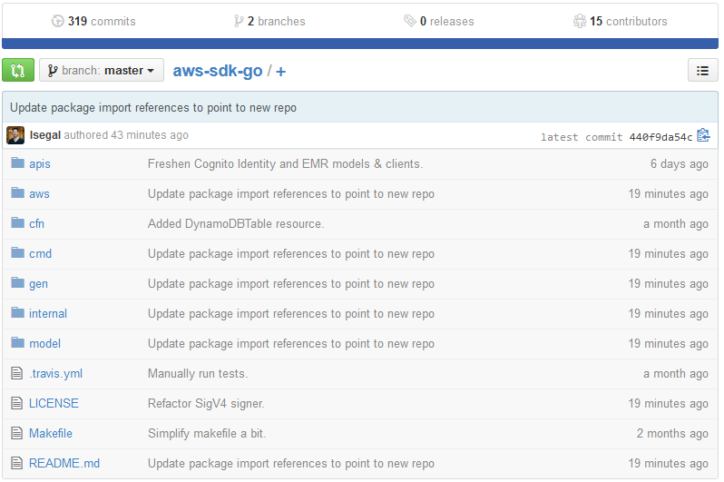 jeffbarr's tweet photo. Coming Soon - #AWS SDK for Go - http://t.co/OuufitcvvD - http://t.co/qu3rIjHdja